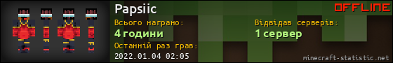 Юзербар 560x90 для Papsiic