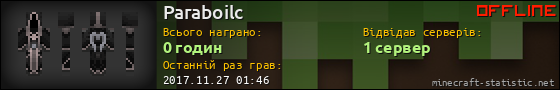 Юзербар 560x90 для Paraboilc