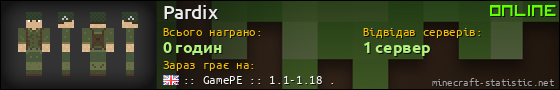 Юзербар 560x90 для Pardix