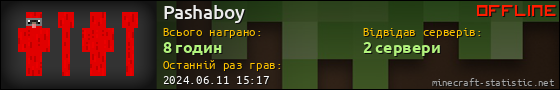 Юзербар 560x90 для Pashaboy