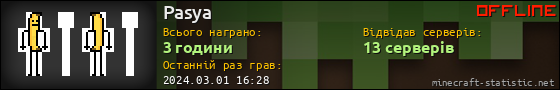Юзербар 560x90 для Pasya