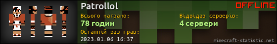 Юзербар 560x90 для Patrollol