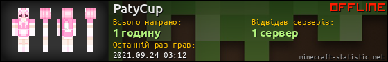 Юзербар 560x90 для PatyCup