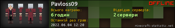 Юзербар 560x90 для Pavloss09