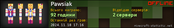 Юзербар 560x90 для Pawsiak