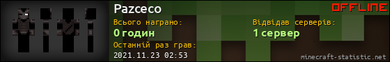 Юзербар 560x90 для Pazceco