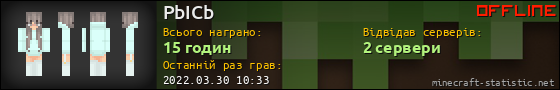Юзербар 560x90 для PbICb