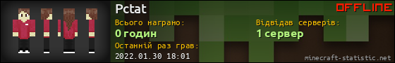 Юзербар 560x90 для Pctat