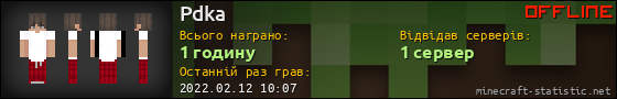 Юзербар 560x90 для Pdka