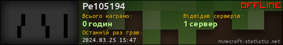 Юзербар 560x90 для Pe105194