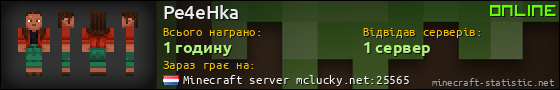 Юзербар 560x90 для Pe4eHka