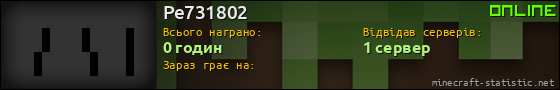 Юзербар 560x90 для Pe731802