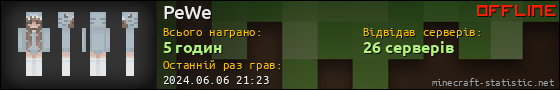 Юзербар 560x90 для PeWe