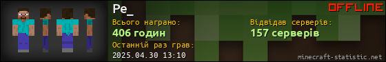 Юзербар 560x90 для Pe_