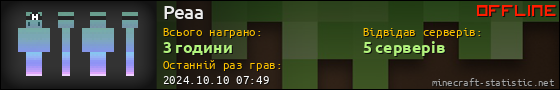 Юзербар 560x90 для Peaa