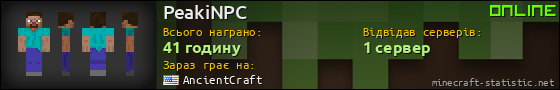Юзербар 560x90 для PeakiNPC