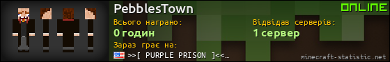Юзербар 560x90 для PebblesTown
