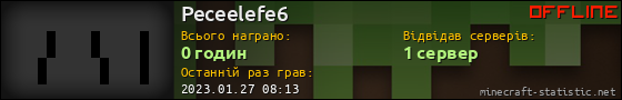 Юзербар 560x90 для Peceelefe6