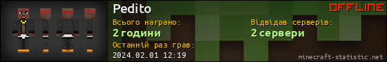 Юзербар 560x90 для Pedito