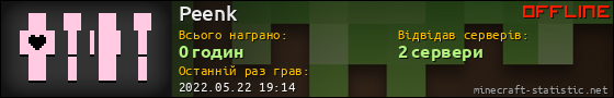 Юзербар 560x90 для Peenk