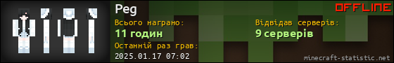 Юзербар 560x90 для Peg