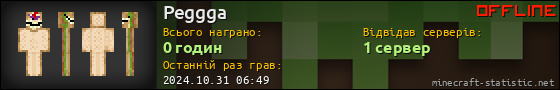 Юзербар 560x90 для Peggga