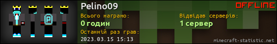 Юзербар 560x90 для Pelino09