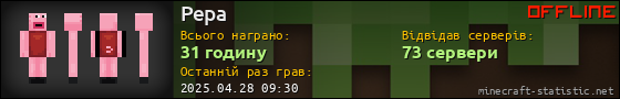 Юзербар 560x90 для Pepa