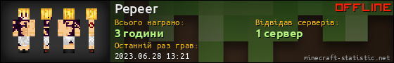 Юзербар 560x90 для Pepeer