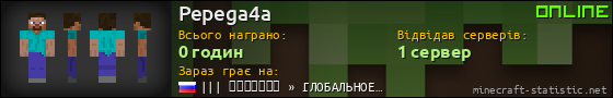 Юзербар 560x90 для Pepega4a