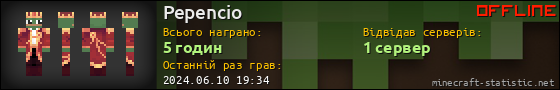 Юзербар 560x90 для Pepencio