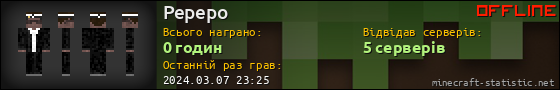 Юзербар 560x90 для Pepepo