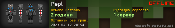 Юзербар 560x90 для Pepl