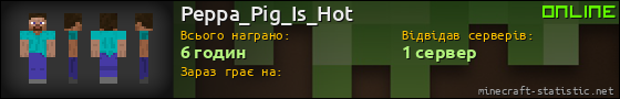 Юзербар 560x90 для Peppa_Pig_Is_Hot