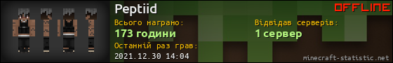 Юзербар 560x90 для Peptiid