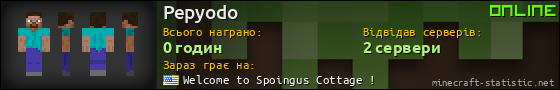 Юзербар 560x90 для Pepyodo