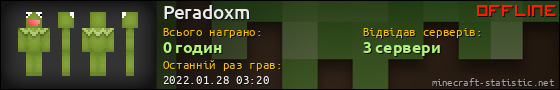 Юзербар 560x90 для Peradoxm