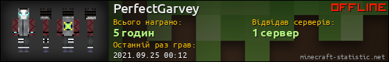 Юзербар 560x90 для PerfectGarvey