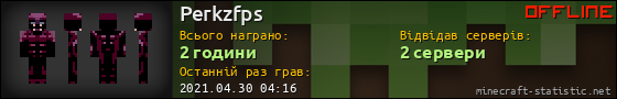 Юзербар 560x90 для Perkzfps
