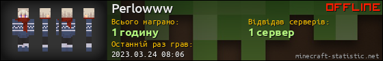 Юзербар 560x90 для Perlowww