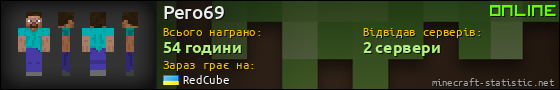 Юзербар 560x90 для Pero69