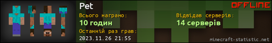 Юзербар 560x90 для Pet