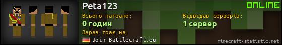 Юзербар 560x90 для Peta123