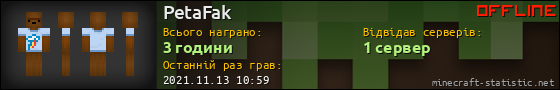 Юзербар 560x90 для PetaFak