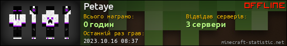 Юзербар 560x90 для Petaye