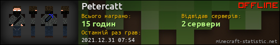 Юзербар 560x90 для Petercatt