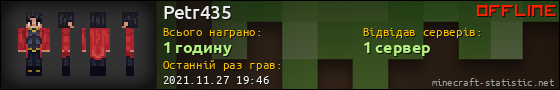 Юзербар 560x90 для Petr435