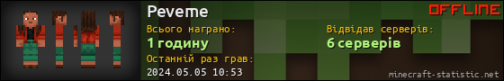 Юзербар 560x90 для Peveme