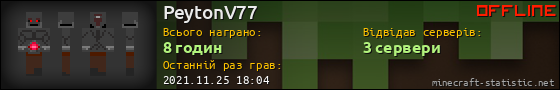 Юзербар 560x90 для PeytonV77