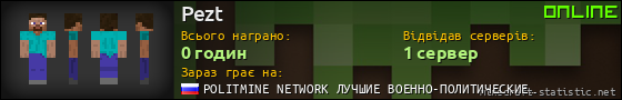 Юзербар 560x90 для Pezt